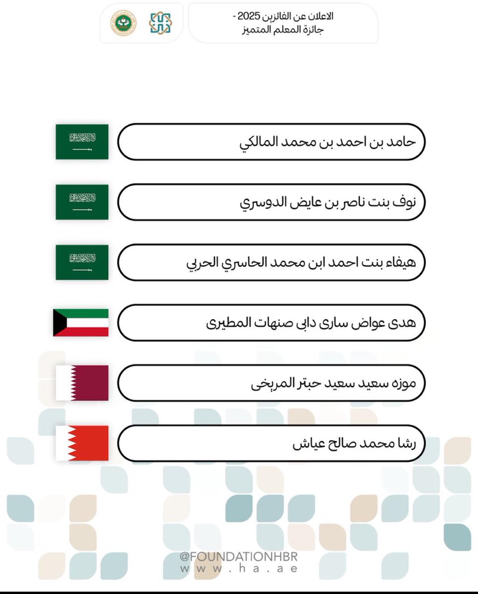 ﮼علي‌السيافي tweet media