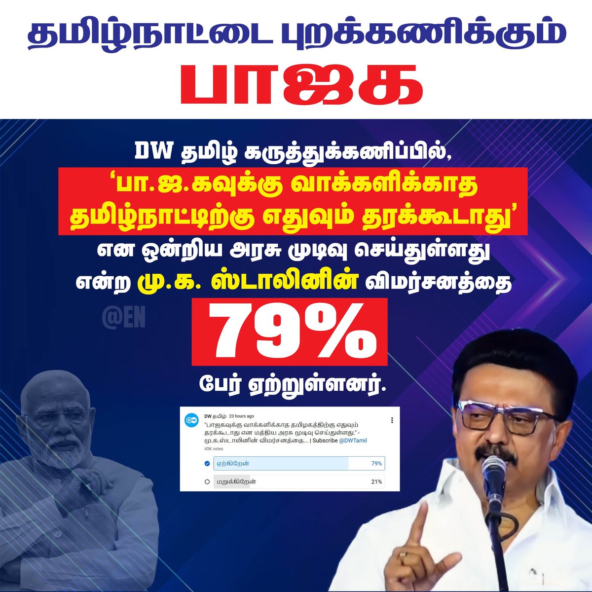 k567627_k's tweet image. தமிழ்நாட்டை வஞ்சிக்கும் ஒன்றிய அரசுக்கு எதிராக தொடர்ந்து குரல் கொடுக்கும் முதலமைச்சருடன் இணைந்து நாம் அனைவரும்  போராடுவோம்.! 
#BJPFails #ShameonModiGovt #NDAalliance #ShameOnModi #BJPFailsTN #ModiFails #WeRejectBJP #DMKGovt #MKStalin4TN #ModiFailsIndia #Annamalai #annamalaifails