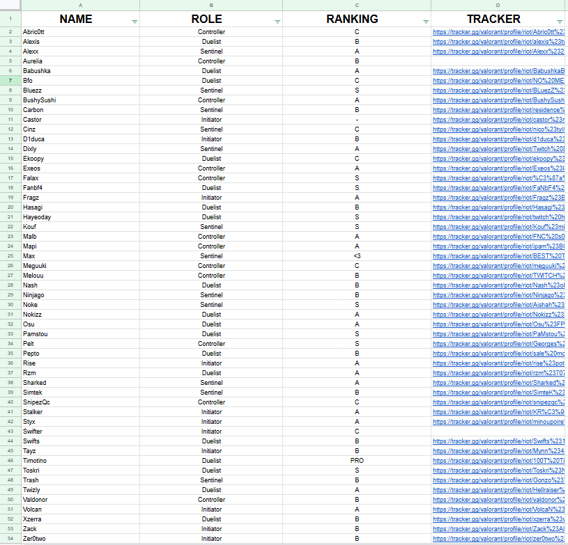 Beaver 🍂 tweet media