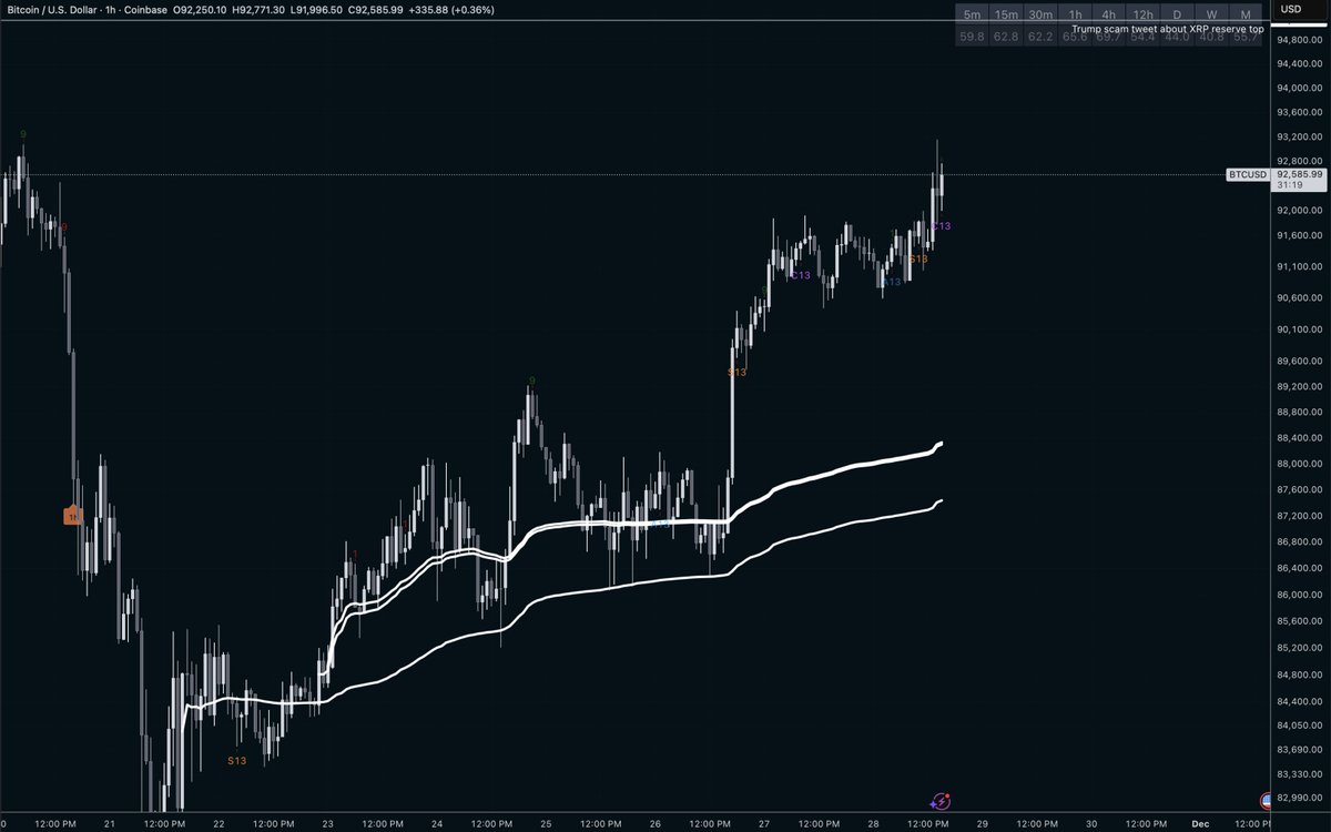ProphetTrading tweet media