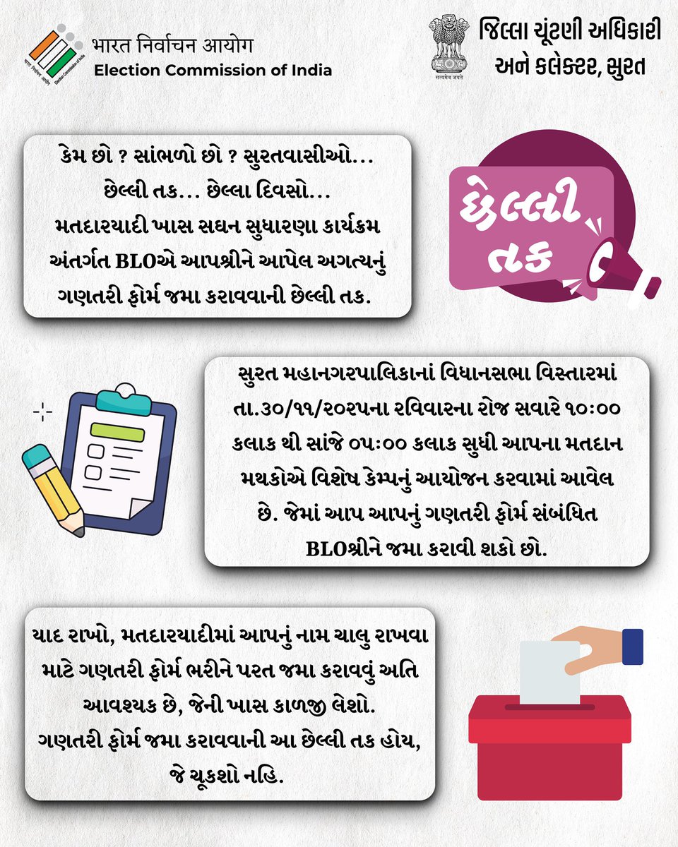 સુરત જિલ્લાના મતદારો માટે ગણતરી ફોર્મ(EF) જમા કરાવવાની આખરી તક:

તા.૩૦ નવેમ્બર ૨૦૨૫ના રોજ ખાસ કેમ્પ યોજાશે.
#siringujarat2025 #SIR #SIR2025 #sveep #ECI

<a href="/ECISVEEP/">Election Commission of India</a> <a href="/SpokespersonECI/">Spokesperson ECI</a>
<a href="/CEOGujarat/">Chief Electoral Officer, Gujarat</a> <a href="/collectorsurat/">Collector Surat</a>
