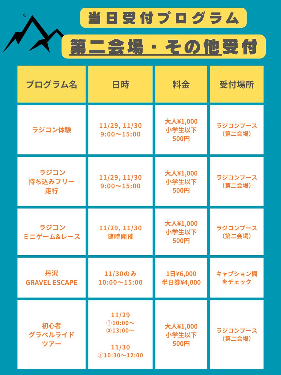 opengate_tnzw's tweet image. いよいよ開幕！

当日受付ご来場予定の皆様、ご確認ください！

instagram.com/p/DRmeQ_9E2O4/…