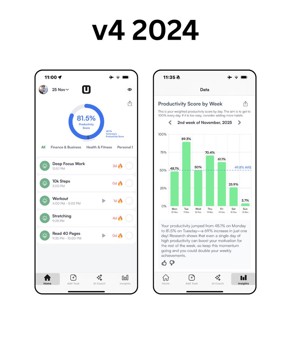 UpTicker_App's tweet photo. A hand-drawn idea from 2019 turned into an AI-powered routine coach used by thousands.
Five versions. Countless rebuilds.
Consistency beats motivation — every time.
UpTicker v5 is here.
Achieve More. https://t.co/3JR29O6nof