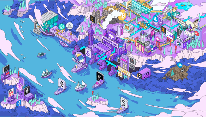 18_mha's tweet image. ⚡️ $SSS Initial Listing: airdrop.sparkles.network

As TGE nears, the ecosystem aligns around Genesis NFT holders.
These NFTs unlock ongoing participation rewards and post-TGE bonuses, recognizing the earliest contributors who shaped Sparkle’s foundation.