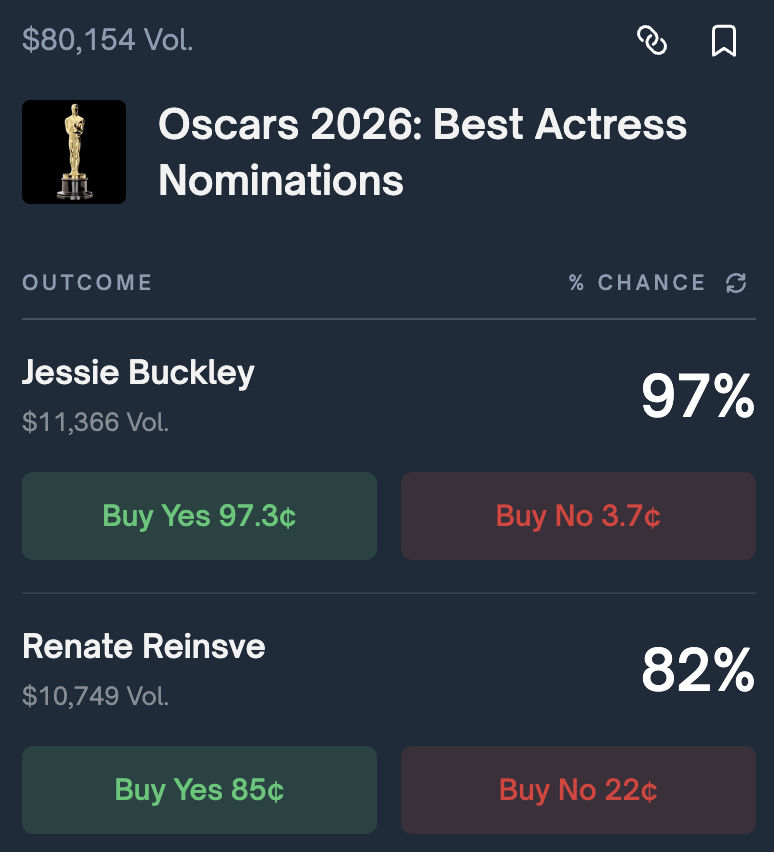 Natabele's tweet photo. 🎬 Jessie Buckley’s 2026 Oscars case looks kinda stacked

Hamnet hitting early acclaim, The Bride! dropping with a prestige lead, critics already warming up

fwiw she’s my top pick rn https://t.co/byRf3JNmwd