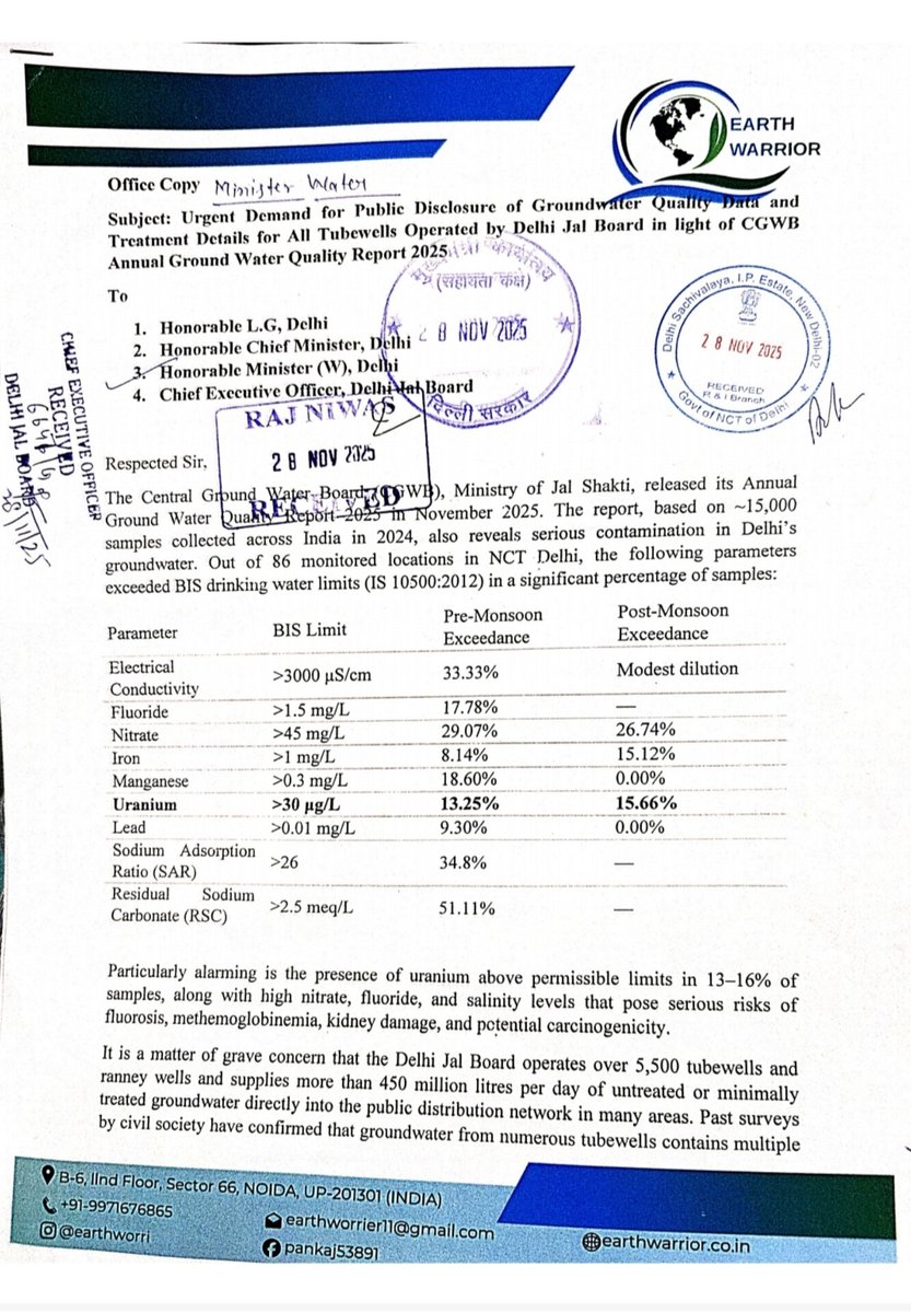 Earthworri1's tweet image. We wrote a letter to Delhi&apos;s Hournable @gupta_rekha @LtGovDelhi @p_sahibsingh @IasKaushal about ground water contamination report of @CGWB_CHQ , Delhi&apos;s ground water contaminated with Uranium, flouride, iron etc. Please public the drinking water quality Report of Delhi