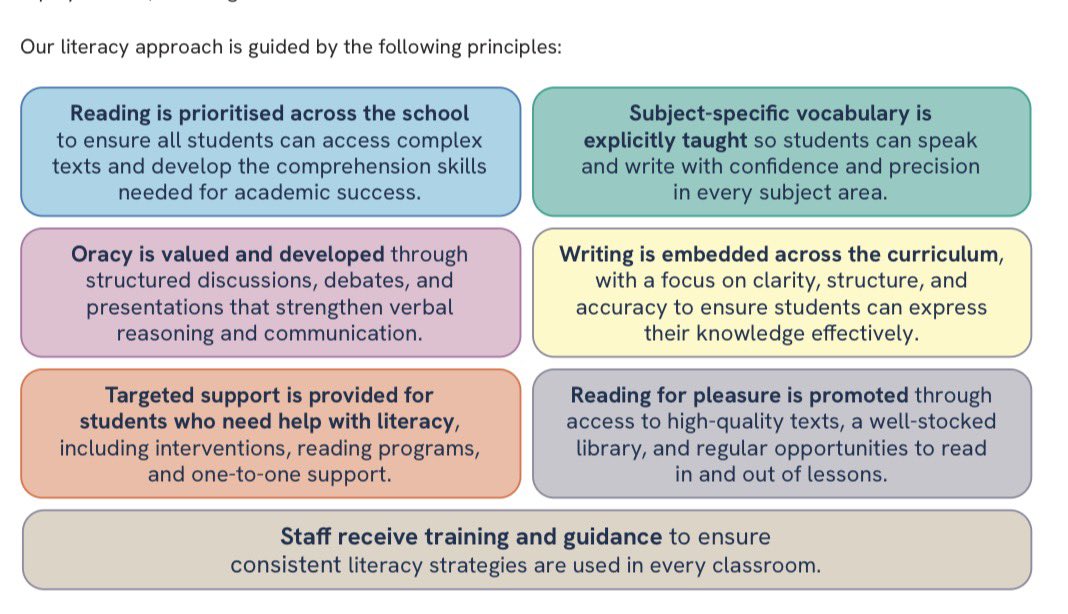 ***LITERACY STANDARDS***

Literacy lies at the heart of everything we do. 

We know that strong reading, writing, and speaking skills are essential for students to fully engage with our ambitious, knowledge-rich curriculum and to succeed in all areas of life. That’s why we