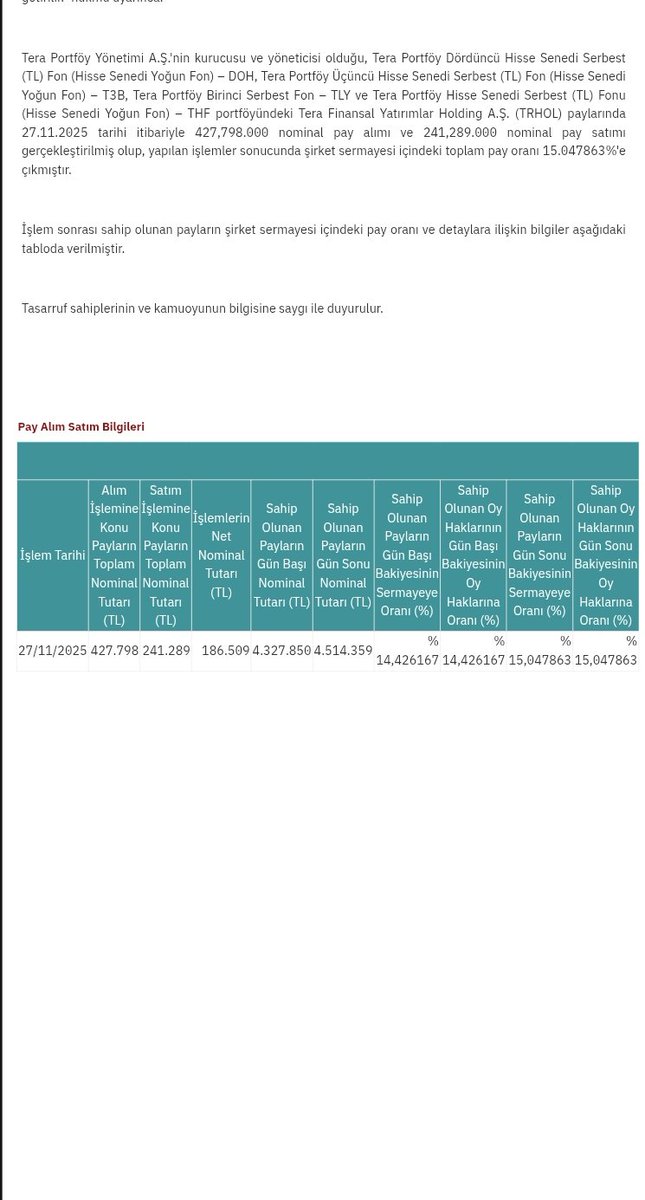 Dün beklenen kapı bugün gönderdi #tly #trhol