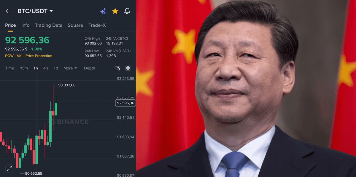 🚨 BREAKING

CHINA INJECTED ¥785 BILLION INTO THE MARKET THIS WEEK!

BULLISH FOR MARKETS!