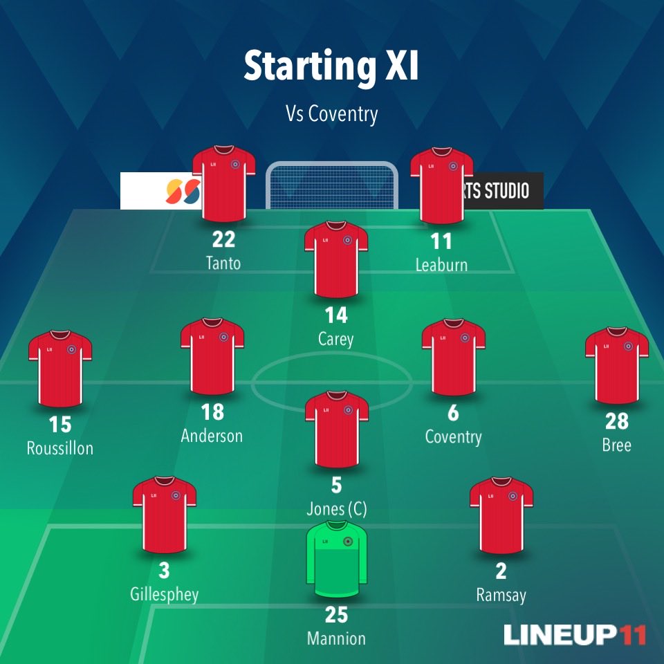Alex_CAFC47's tweet image. This would be my lineup for tomorrow I think Anderson would give more energy and actual fight into the midfield. Whether he’s fit or not I would start Roussillon anyway it’s better than TC at wing back. UTA 🔴⚪️ #cafc