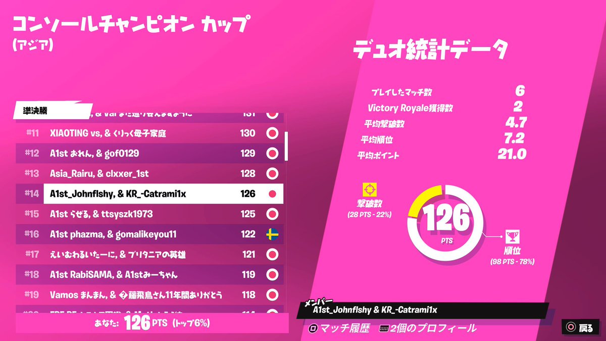 らみん (@x7ex53y) on Twitter photo 