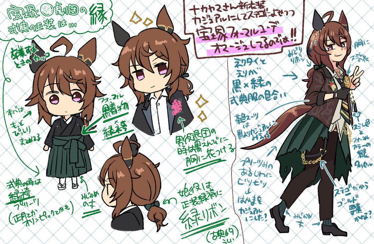 ﾅｶﾔﾏﾌｪｽﾀさんの新衣装って宝塚ｵﾏｰｼﾞｭ要素あるなっていう落書き