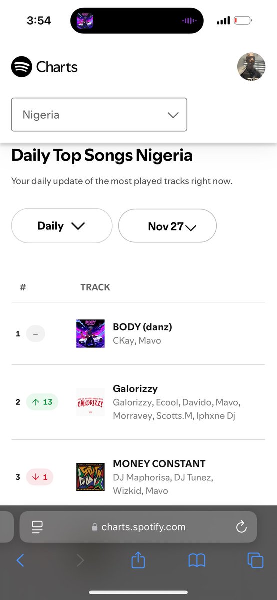 mavoswago's tweet image. competing with myself😇🤏🏽
