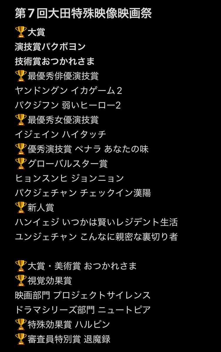 Ss2_cccc's tweet image. 第7回大田特殊映像映画祭 受賞まとめ
🏆大賞 パクボヨン/おつかれさま
🏆最優秀俳優演技賞 パクジフン
🏆優秀演技賞 ペナラ
🏆新人賞
ハンイェジ いつかは賢いレジデント生活
ユンジェチャン こんなに親密な裏切り者
🏆視覚効果賞
映画部門 プロジェクトサイレンス
ドラマ部門 ニュートピア
