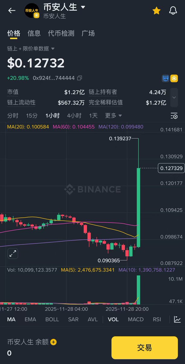 Sphere365's tweet image. #币安人生 要上现货了？