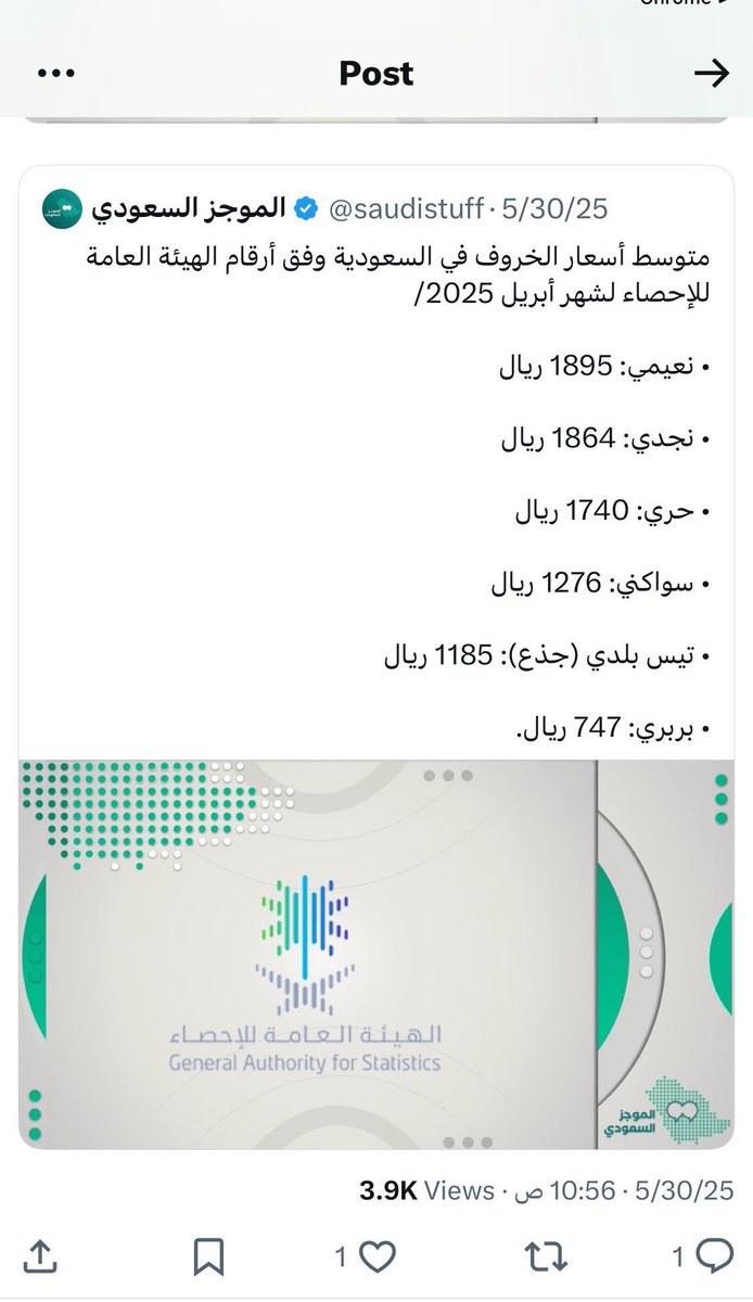 #من_الشارع يفتح ملف ارتفاع أسعار الأغنام النعيمي والنجدي المحليين في السعودية! 🐑🔥

هل أصبح شراء النجدي والنعيمي للولائم والأعراس أو للاستخدام العائلي رفاهية لا يقدر عليها إلا القليل؟