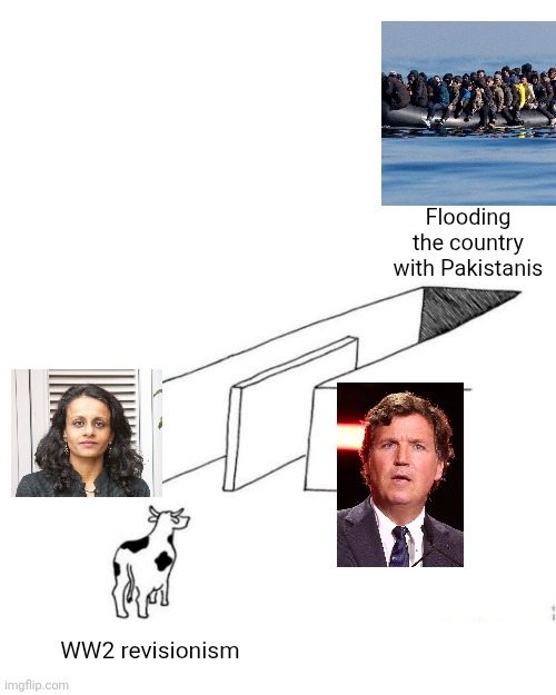 The illusion of free choice - WW2 revisionist edition.