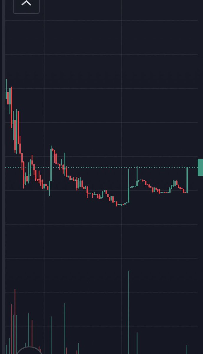 Are the people finally ready? <a href="/tigerCryptoG0d/">TigerCryptoGod</a>