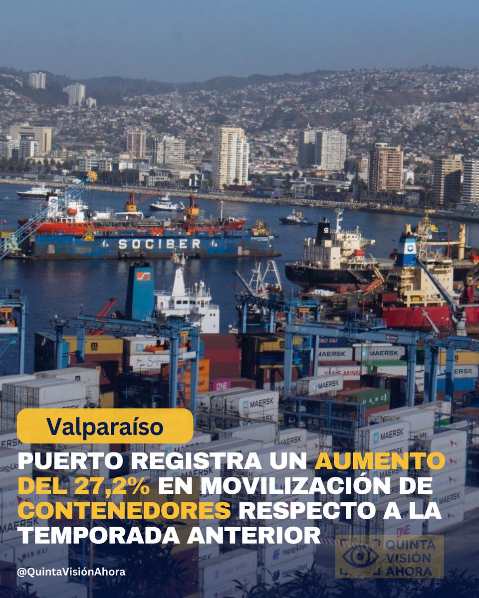 quintavahora's tweet image. Puerto Valparaíso continúa consolidando su buen desempeño durante 2025, al movilizar más de 770mil TEUs (Unidad Equivalente a Veinte Pies). Más información en el enlace 👇👇👇

quintavisionahora.cl/2025/11/28/pue…

#Valparaíso #Puerto #Contenedores #Aumento