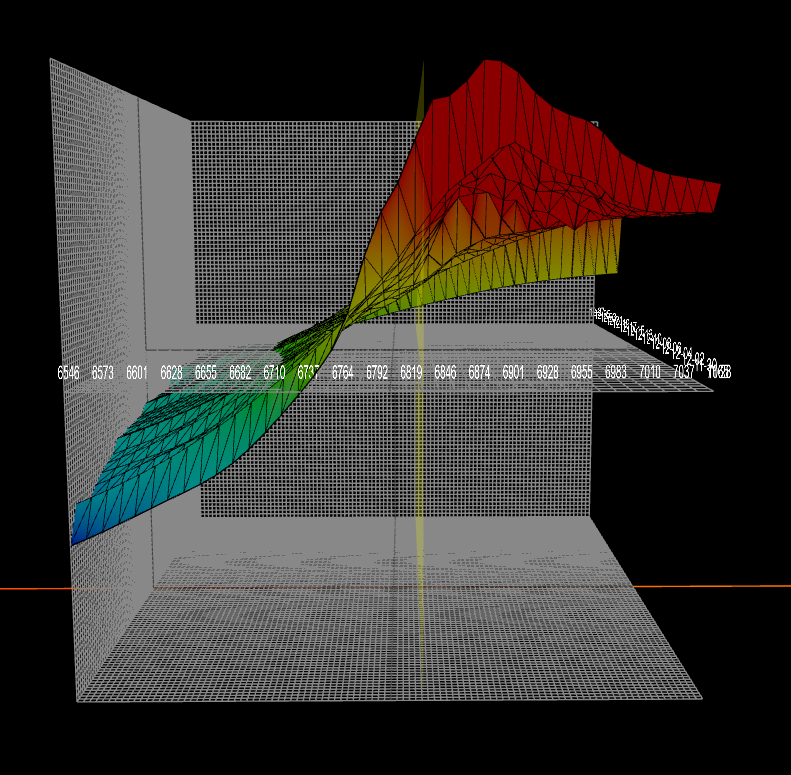 Yam_Trades's tweet image. $SPX

How I saw the day from my note below.

0DTE from @OptionsDepth 
-IC has taken a break from getting punched in RTY and is back in SPX today.
-Wonder if they lose with a green monthly close.... - moonshot but would be interesting to see NOV with a massive wick

New gamma…