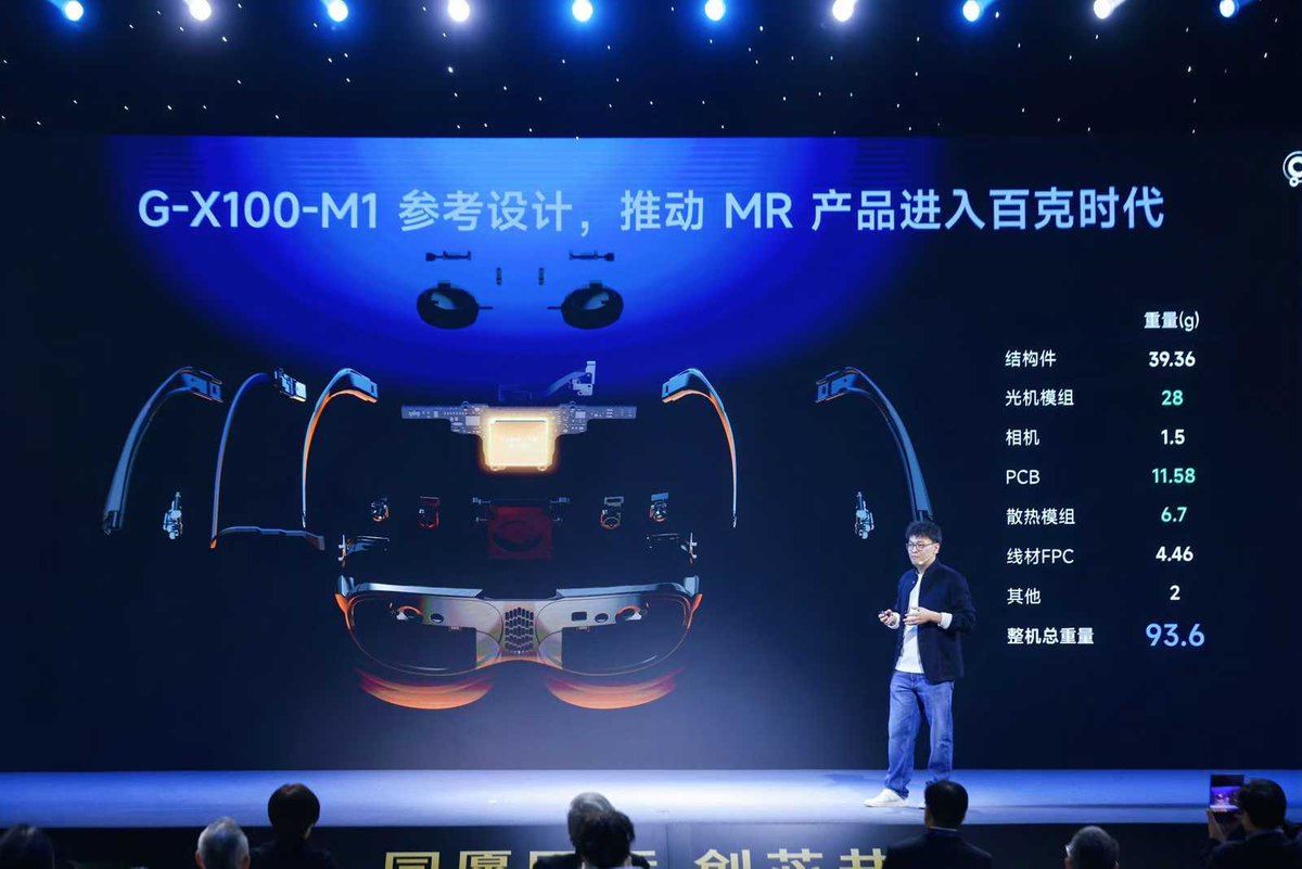 ARMRXR's tweet image. The Near Future Of #MixedReality

For Productivity and Media Consumption

90° FoV | 2.5k OLEDoS | 36 PPD | 16MP Binocular Color Passthrough with 9ms Latency | 6DoF | Hand &amp;amp; Eye Tracking | Co-Processor in the Glasses | App Processor in a Compute Puck |

Co-Processor and Reference…