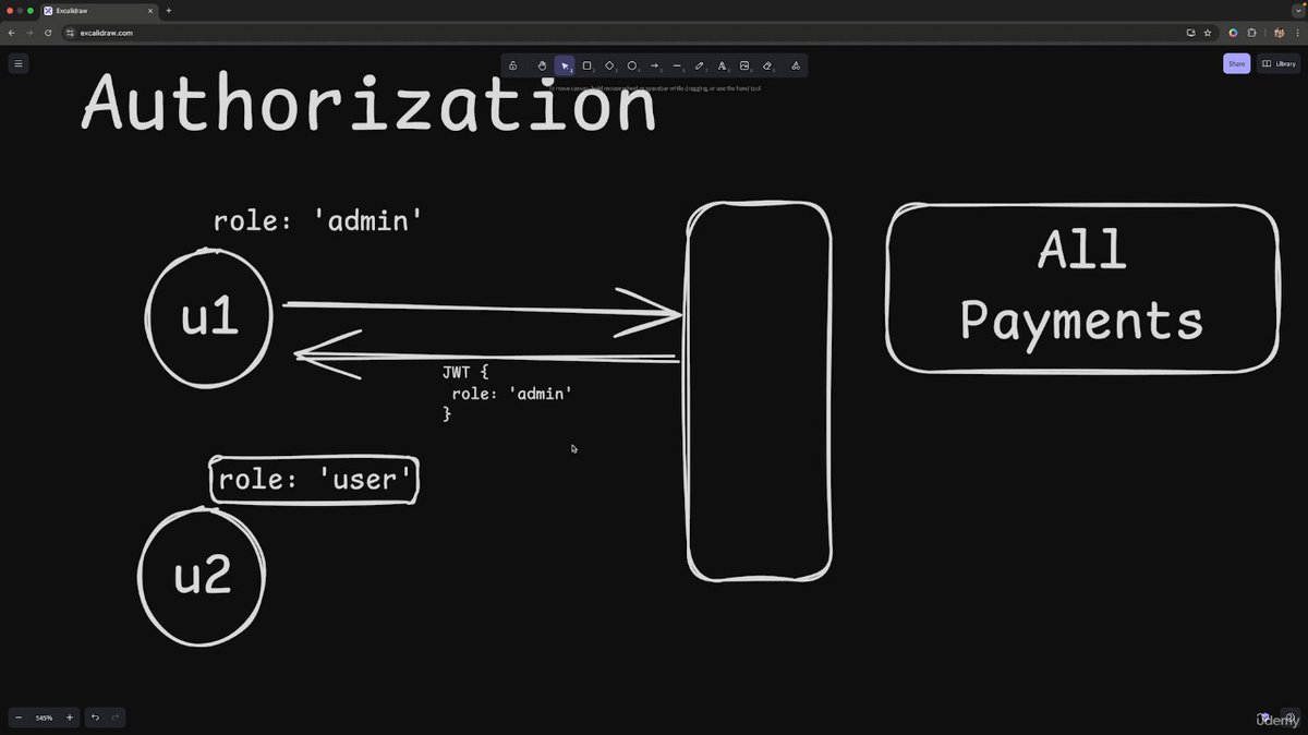s_dhanush11's tweet image. #Day9 of learning Backend Database
1️⃣ Studied Role-Based Access Control (RBAC) in authorization.
2️⃣ Implemented the Role-Based Authentication Logic in Express.js applications.
#BackendDevelopment #Postgres #Database #Postman #Docker #Mongodb