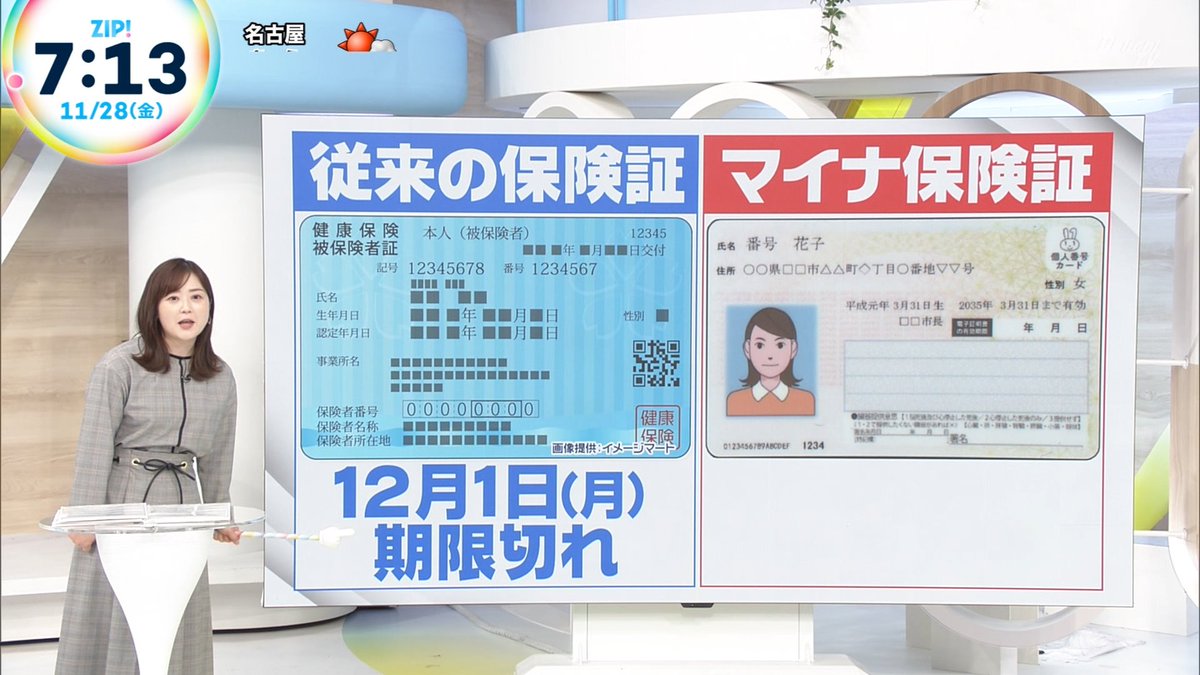 NEWS ZIP!リポート 水卜麻美 よミトく