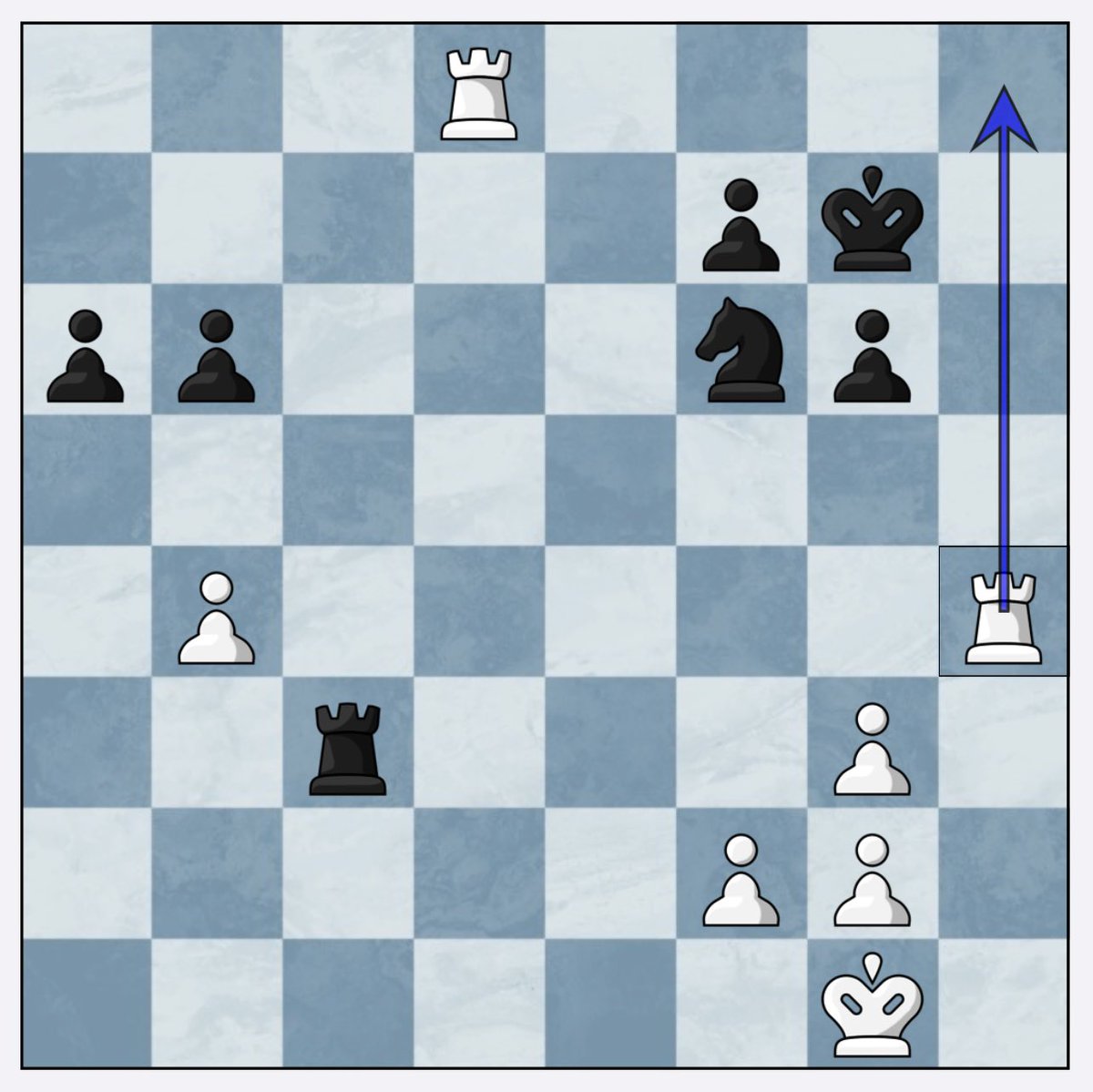 ChessAnalysis64's tweet image. Is the move Rh4-h8 a good move
Please explain 
Level: Intermediate
Hint: counterattack