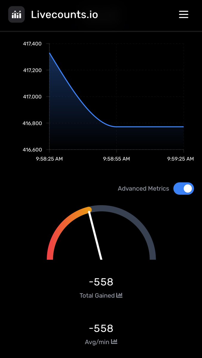 ArchiveLeafy's tweet image. Great job everyone!