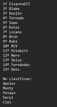 Id dándome lo que haya de premio andaa 🧑🏿‍❤️‍🧑🏿