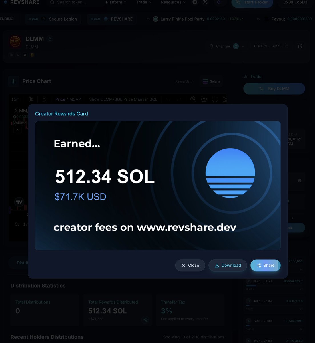 revshare_app's tweet image. We’ve just rolled out PnL cards for creator fees and total distributed rewards. Now communities can flex their earnings on socials with clean, shareable proof.