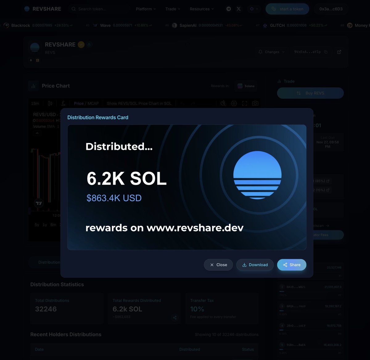 revshare_app's tweet image. We’ve just rolled out PnL cards for creator fees and total distributed rewards. Now communities can flex their earnings on socials with clean, shareable proof.