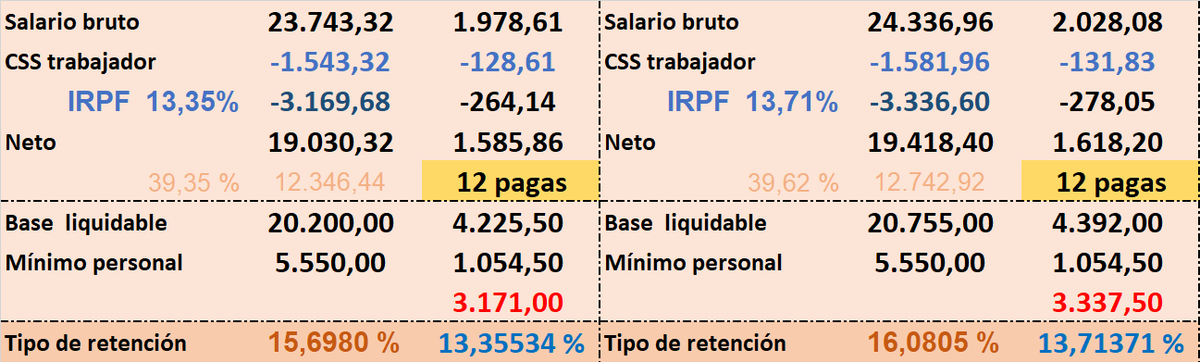 Victor 💚🍀 📉8️⃣ tweet media
