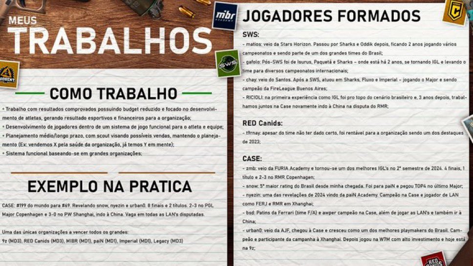 betofpss's tweet image. Depois de um período curto, mas de muito aprendizado, estou livre de contrato para conversar com organizações para a próxima temporada.

Interessados podem entrar em contato via DM ou e-mail: pedroumberto@gmail.com