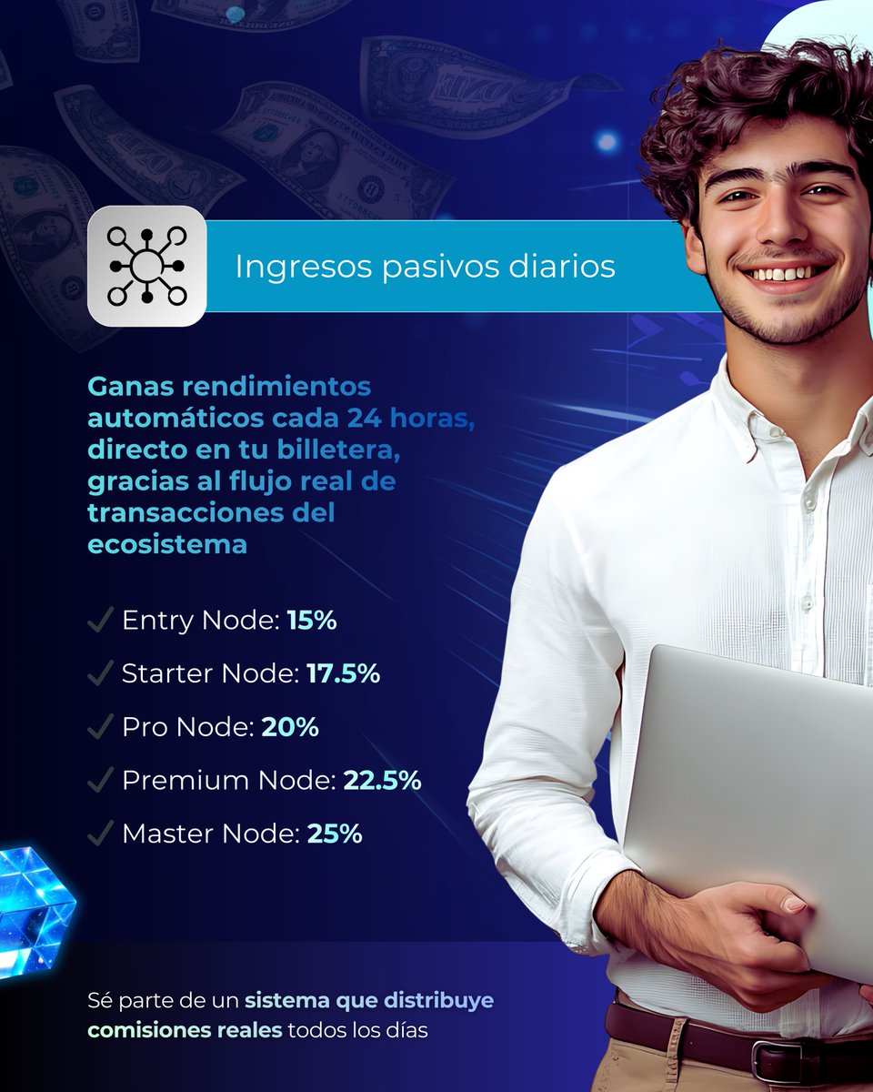 usdtglobal's tweet image. ¿Sabías que al comprar un nodo en G-Wallet te vuelves socio del ecosistema? ⚡

Los 5 nodos dan participación y generan ingresos pasivos diarios.

Miles ya forman parte. ¿Te sumas?

🔗 gwalletnodes.net
📱 linktr.ee/Gwallet

#GWallet #NodosGWallet #IngresosPasivos