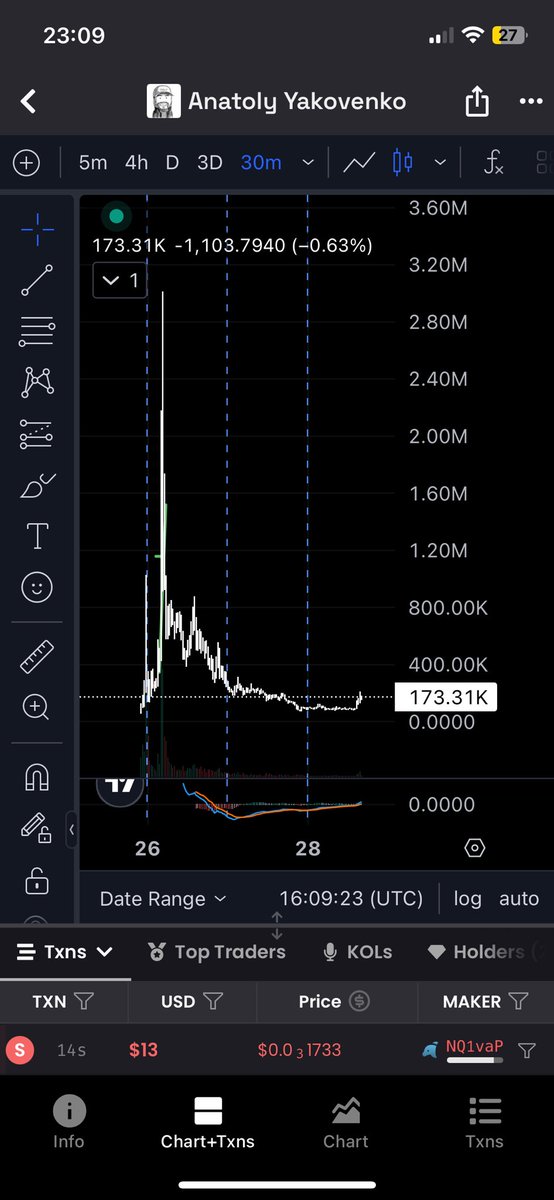 𝔚𝔬𝔩𝔣 𝔐𝔬𝔰𝔥𝔢𝔯 † tweet media