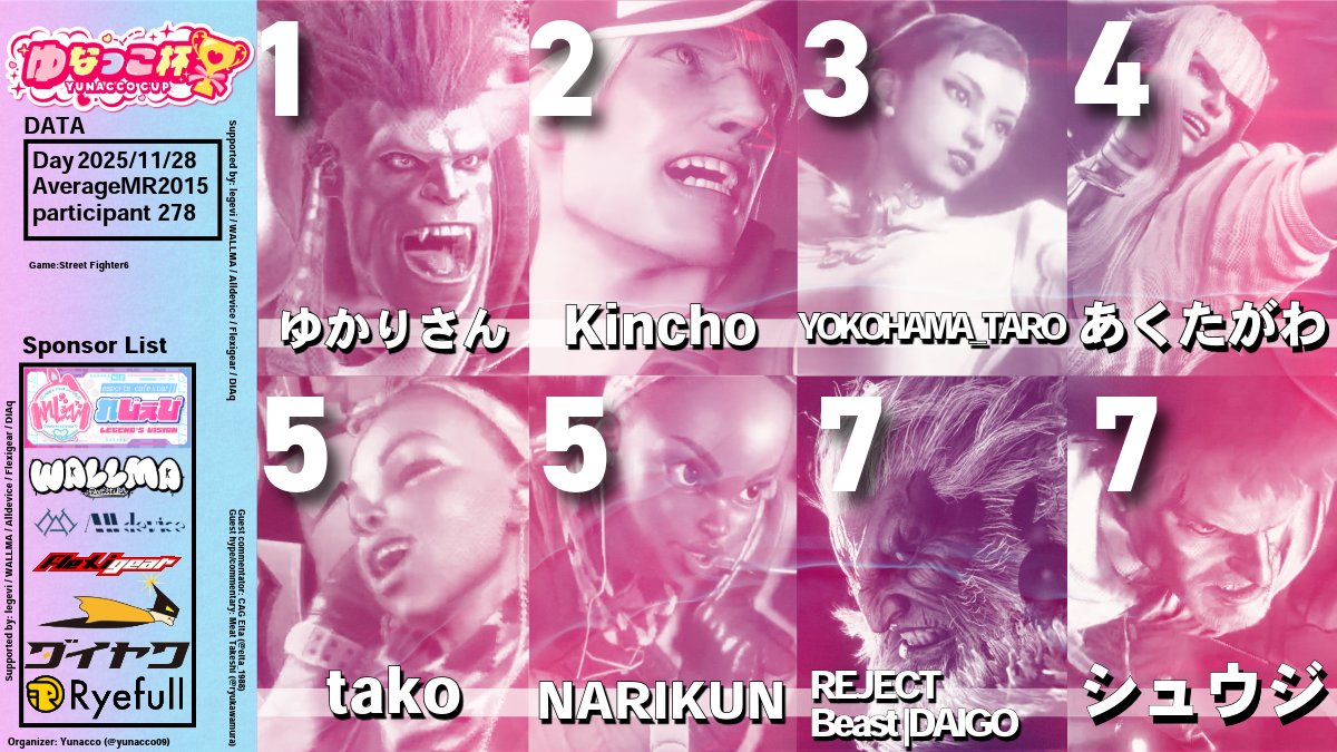 ゆなっこ (@yunacco09) / Posts / X