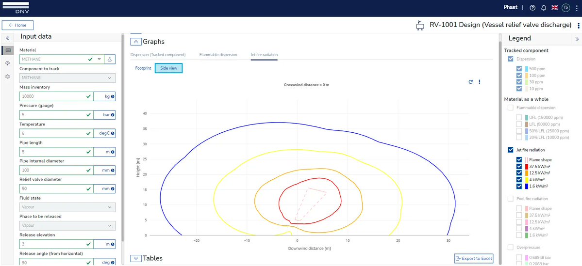 arcumsoft's tweet image. Phast Online

Phast Online&apos;da Tank/boru katastrofik yırtığı - &quot;Basınçlı tanklar, kaplar ve kısa borular için felaket düzeyinde yırtılma senaryosu&quot; çalışmaları yapabileceğinizi biliyor muydunuz? 

#phast #online #proses #güvenliği #tank #boru #dnv #arcumsoft #basınçlıkaplar