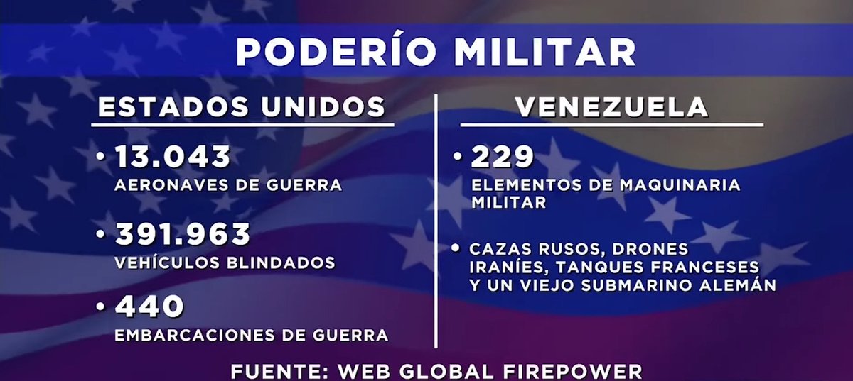 ¡DIFUNDELO YA! tweet media