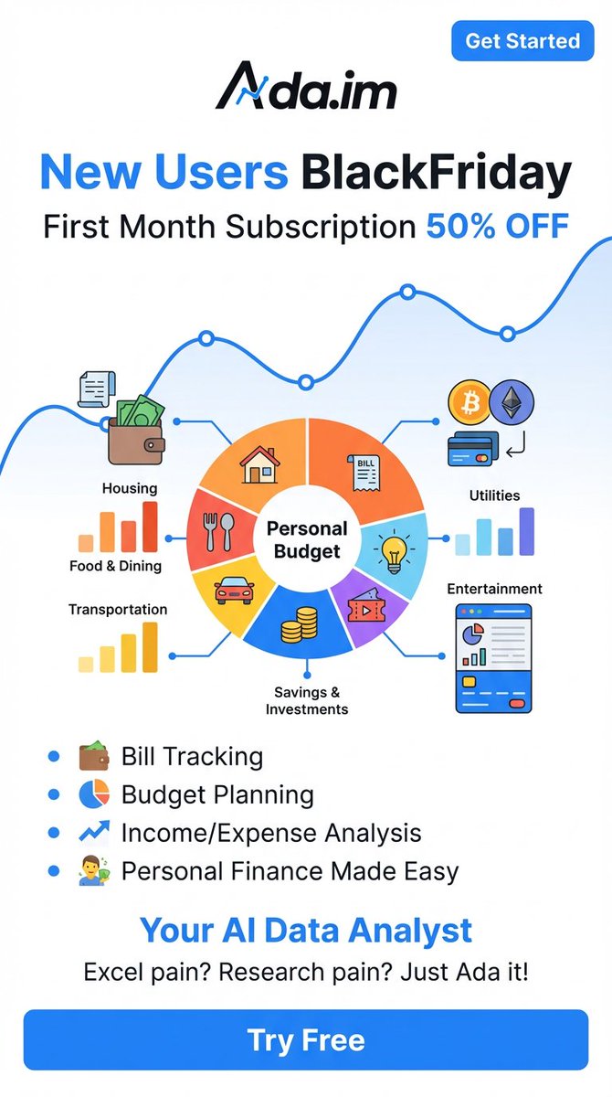 ada_dataanalyst's tweet image. 🚀 Black Friday Exclusive for New Users
Power your e-commerce insights with Ada.im — now 50% OFF for the first month.

Track sales, understand customers, monitor inventory, and turn raw Excel files into clear insights instantly.
This Black Friday, upgrade your…
