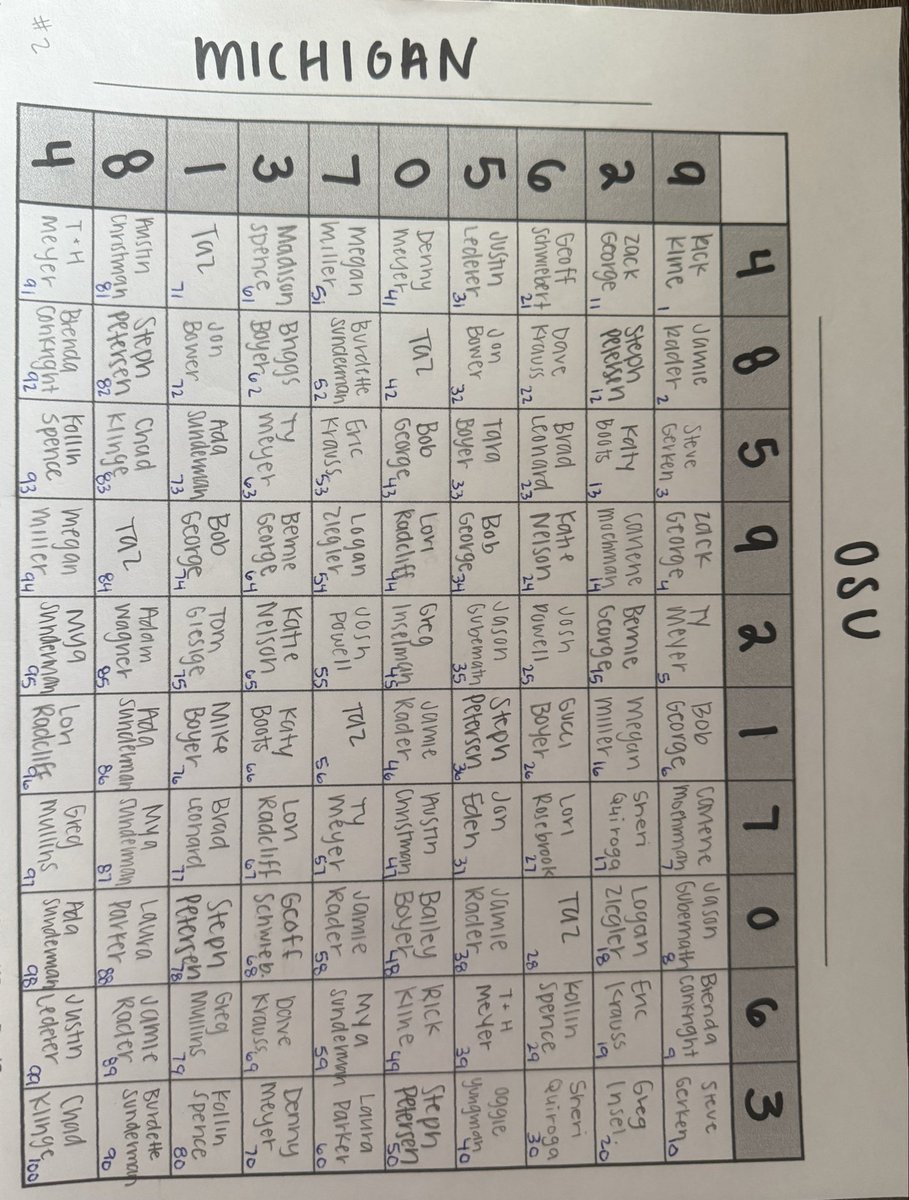 Patrick Henry Softball tweet media