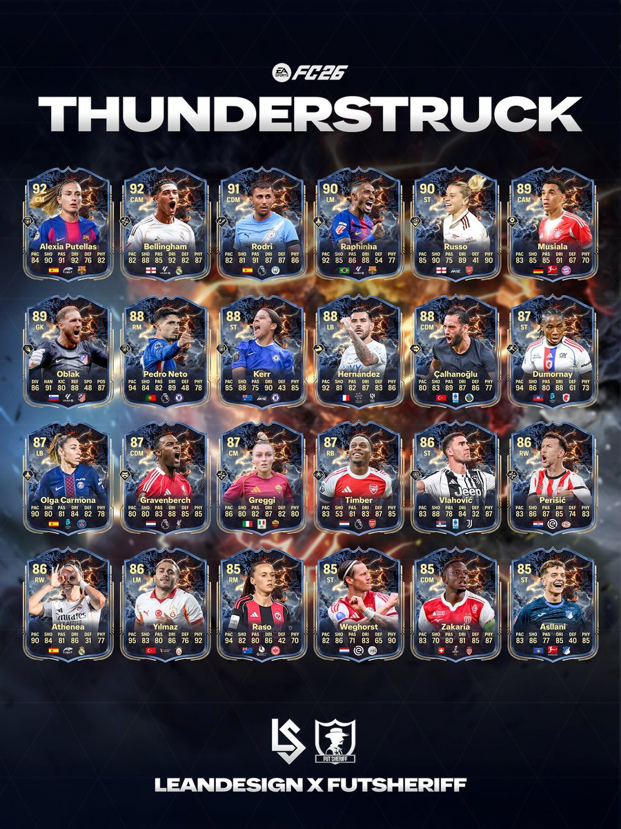 TibbieFC • EAFC Boosting Services tweet media