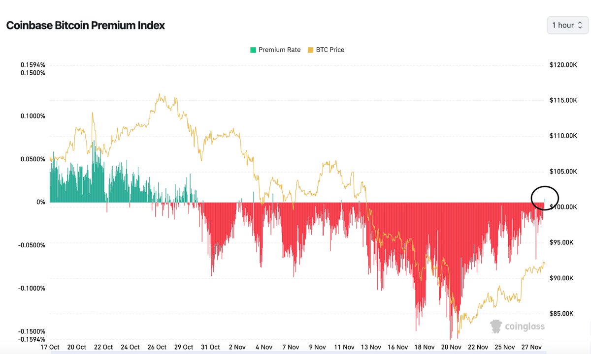 Bitcoin Archive tweet media