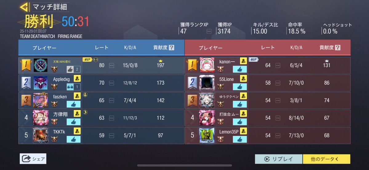 AERO_CoDMOBILE's tweet image. 芋を極めた結果，試合開始3分でアドバンスを出す廃人プレイヤーが完成しました
#CoD
#CoDモバイル