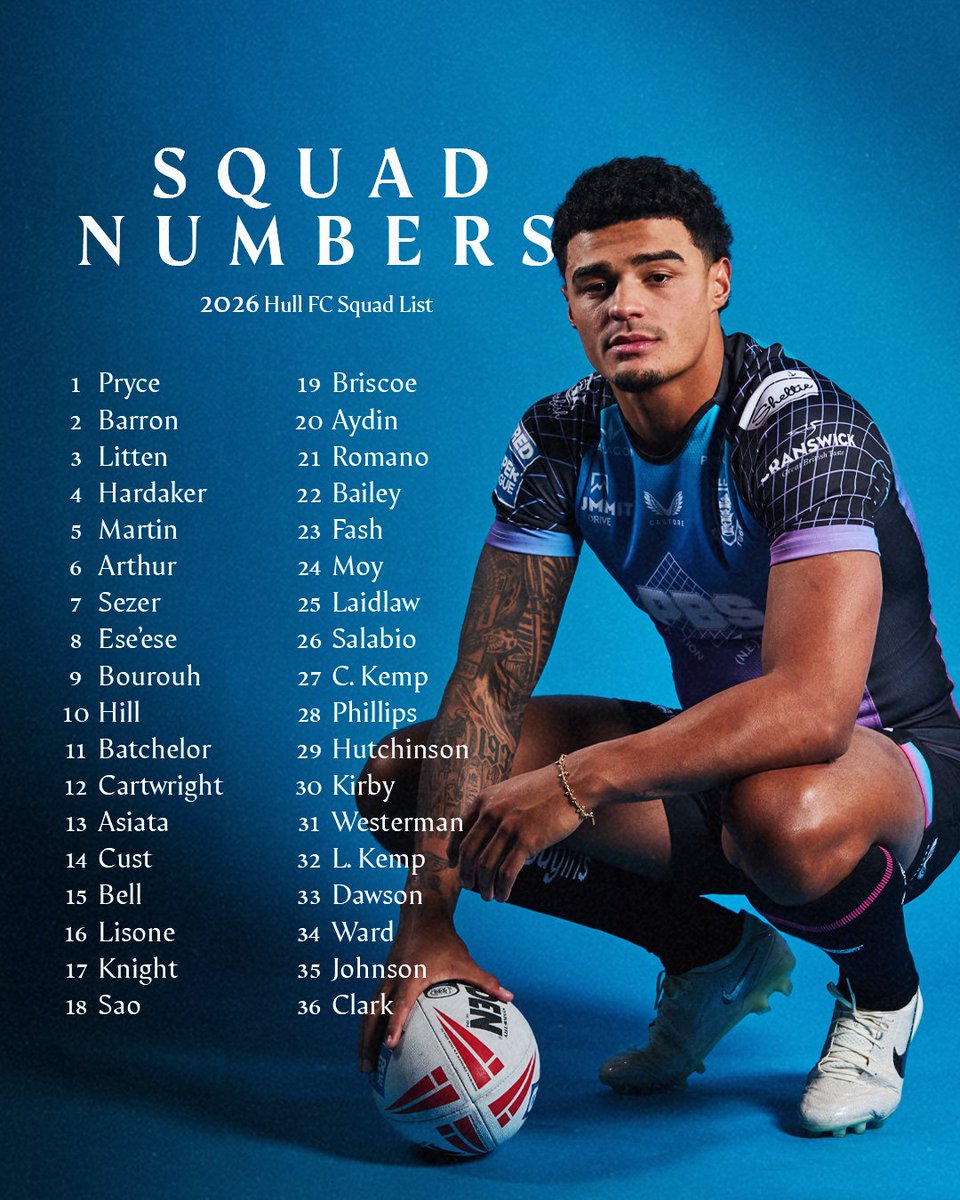 Hull FC tweet media
