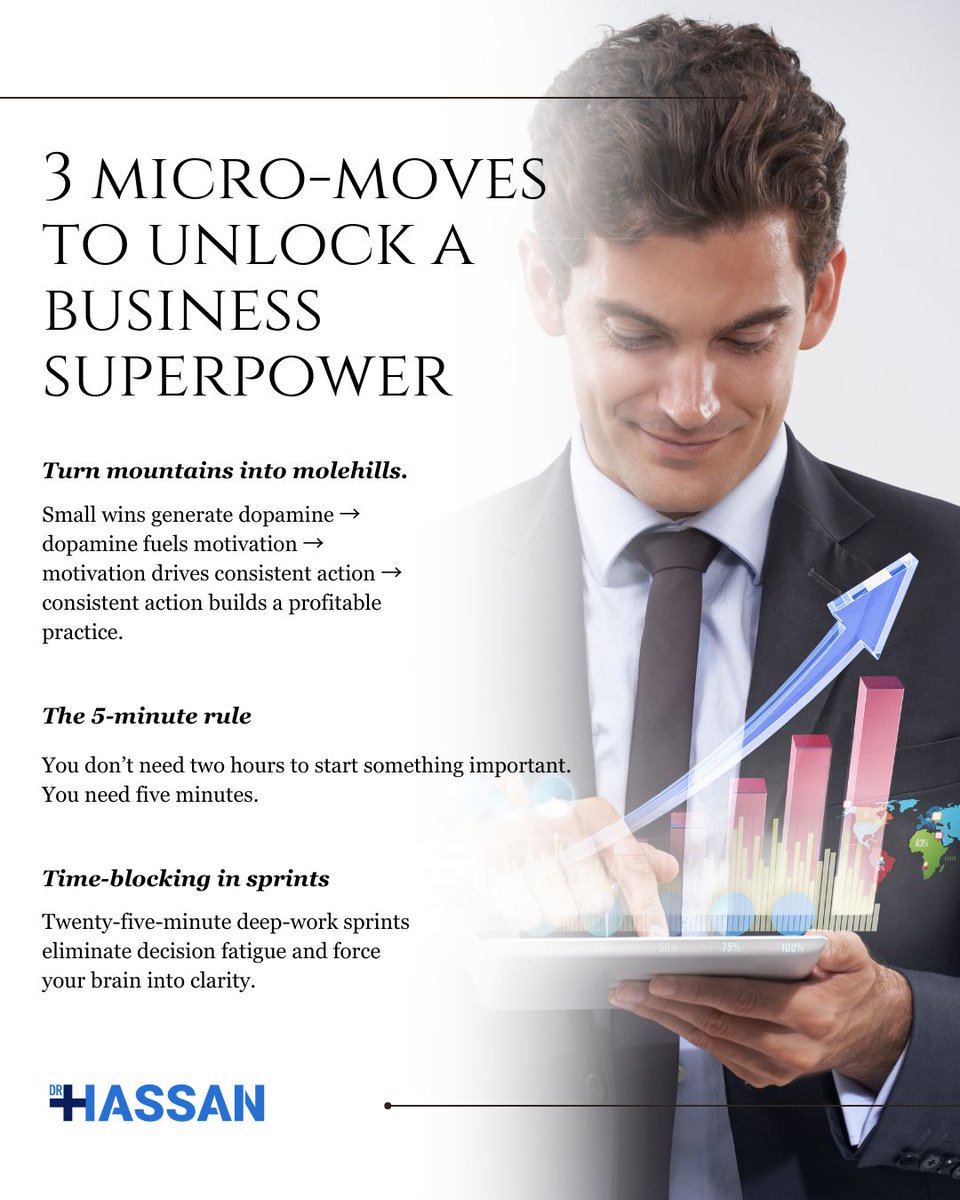 drhassanrehab1's tweet image. Micro-moves aren’t about working harder. They’re about working intentionally: drhassanrehab.com/micro-moves?ut…

#physiatry #physiatrist #physicalmedicine #AAPMR #PMR #rehabilitation #AAPMR26 #postacute #RehabWorks #medTwitter @AAPMR #MedicalMoguls @DrDraiOBGYN @MedicalMoguls
