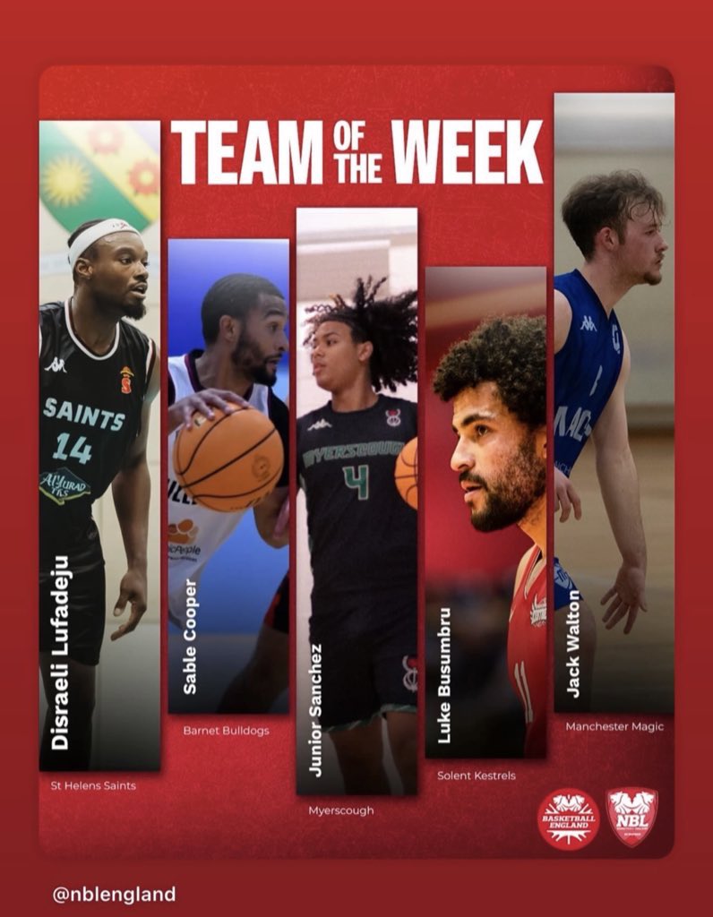 CesarSanchezFa's tweet image. D1 @NBLengland vs Liverpool - 24 eff
6'5 Wing - C/O 26 (17pt/10rb/3ast)
@uNDR_gb @My_bball @JUCOadvocate