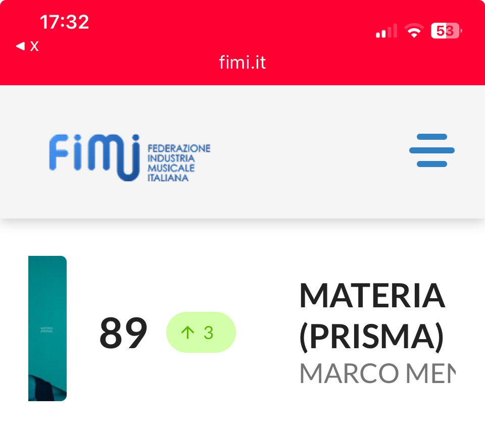 Rossaliena's tweet photo. +3 👊🏼😎
#MateriaPrisma https://t.co/zG9zNogZIh