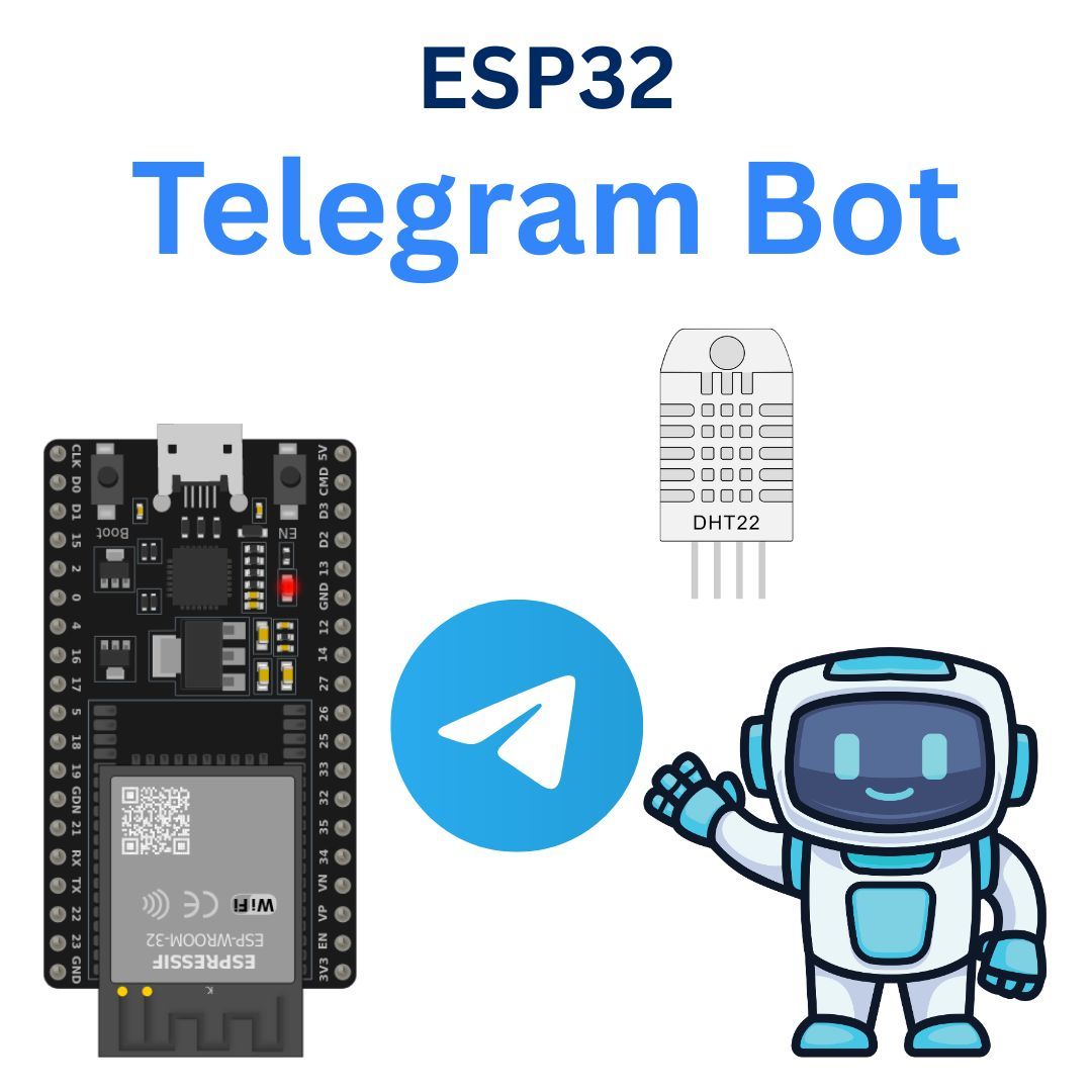 CoolplayDev's tweet image. 🤖 ESP32 + DHT11 Telegram Bot — Get Live Sensor Data on Your Phone!
Turn your ESP32 into a smart Telegram bot that sends temperature &amp;amp; humidity readings on demand (or automatically!).

👉 coolplaydev.com/send-messages-… 

#ESP32 #TelegramBot #DHT11 #IoT #ArduinoIDE #HomeAutomation