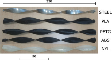 José A. Almendros-Ibáñez tweet media